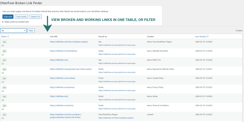 Results table from the OtterFixer Broken Link Finder plugin showing link URLs, status codes, and where links were found.